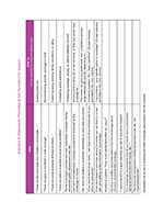 Advocacy/2018-06-27_Submission_-_Statements_Activities_Permitted_for_MLIs.jpg Advocacy/2018-06-27_Submission_-_Statements_Activities_Permitted_for_MLIs.jpg