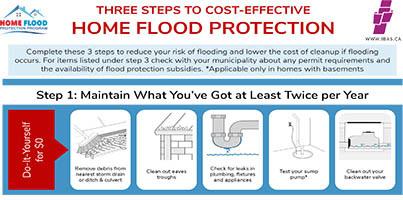 Three%2bSteps%2bto%2bHome%2bFlood%2bProtection.jpg